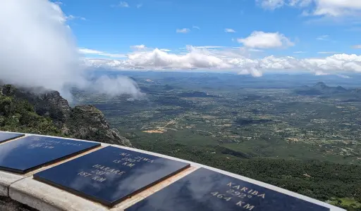 World's View in Nyang, Manicaland